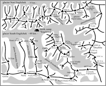 Pobeda peak - Khan-Tengry, region description
